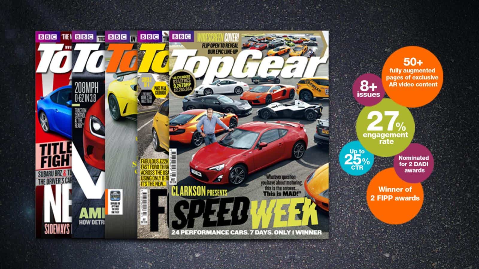 Top Gear magazine