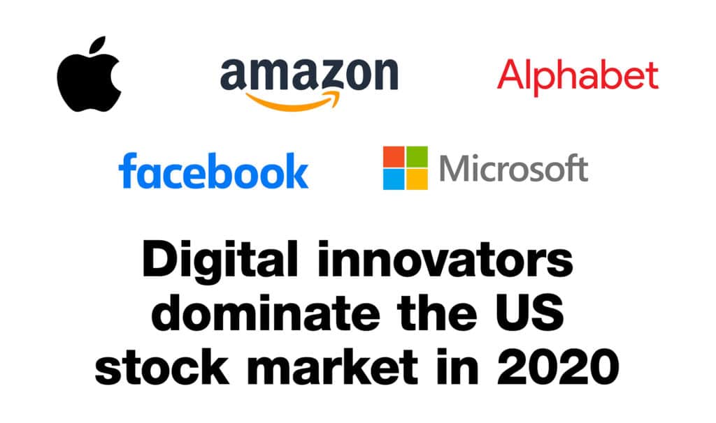 Digital innovators US stock market - digital transformation strategy