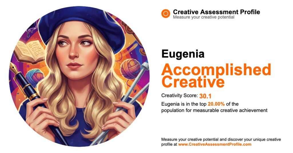 Creative Assessment Profile Result with Avatar.